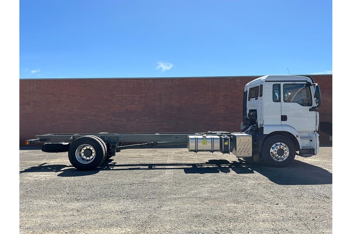 2025 Sitrak G5s