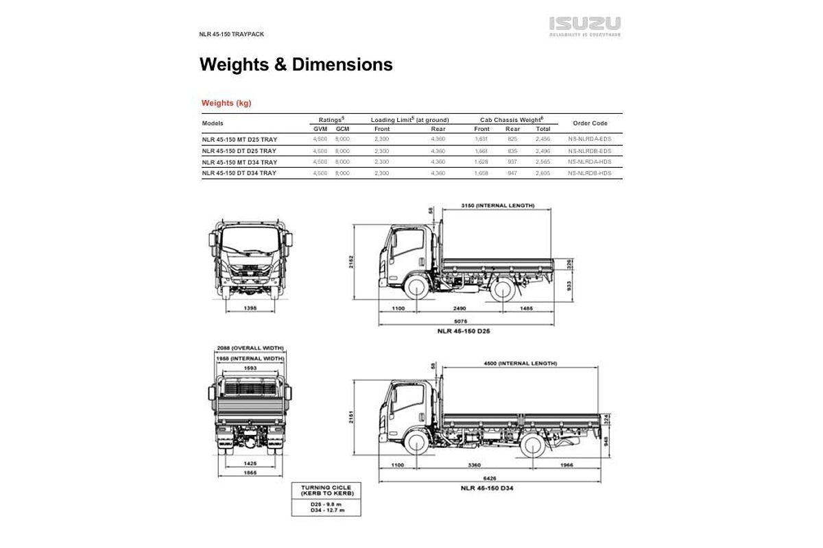 2025 Isuzu Nlr 45-150 image 23