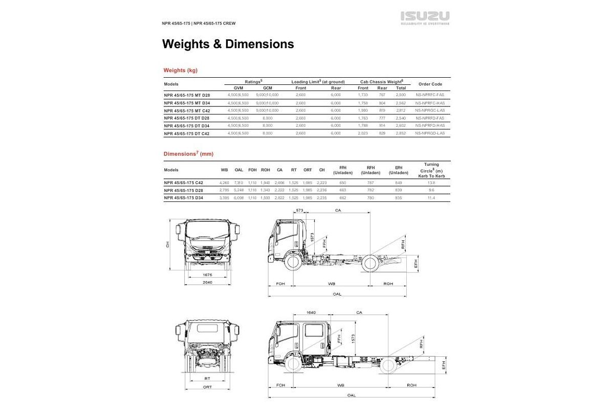 2025 Isuzu N Series NPR 45/65-175 DT D28 image 18