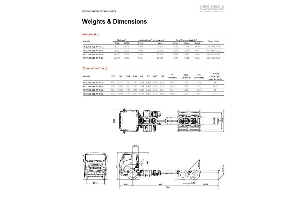 2025 Isuzu F Series FXY 260-355 AT R63 ELWB image 17