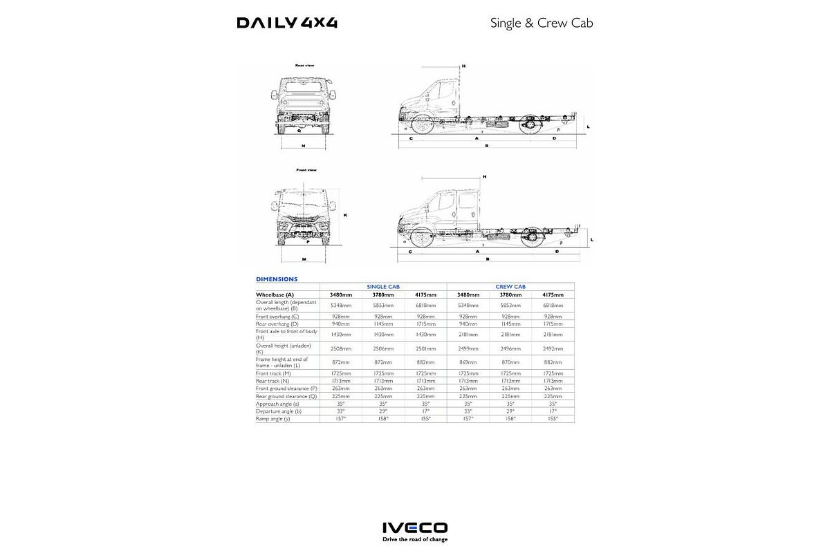 2024 IVECO Daily 70S18 image 19
