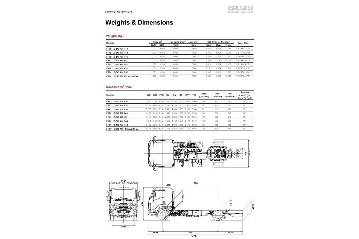 2025 Isuzu Frr 110-240 AMT MWB image 17