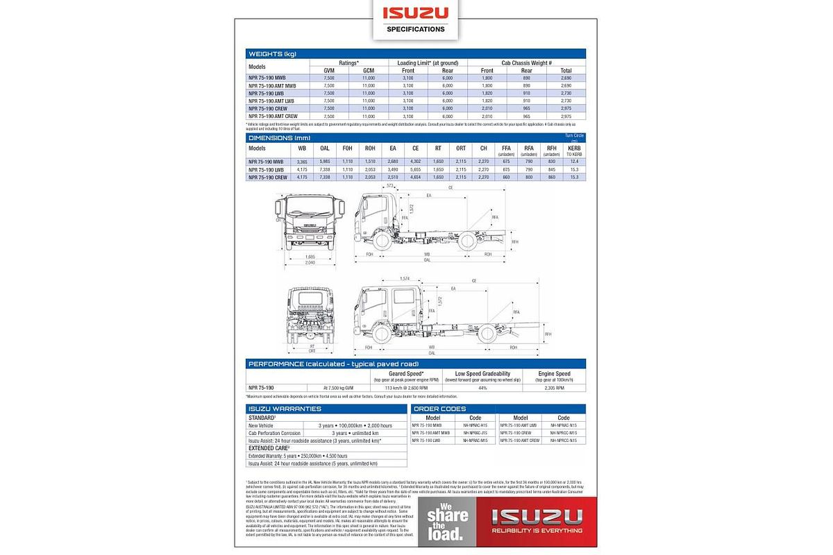 2018 Isuzu N Series NPR 75-190 image 21