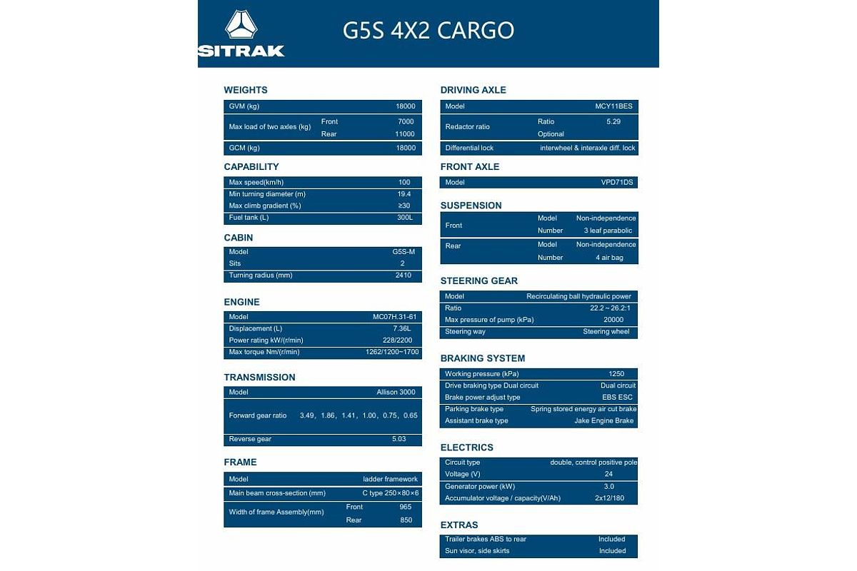 2025 Sitrak G5s image 22
