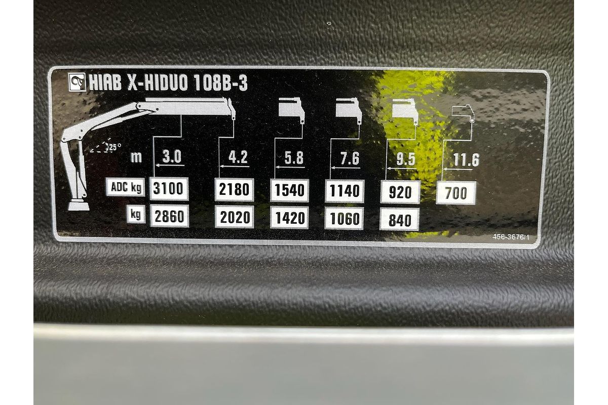 2025 Sitrak G5s image 23