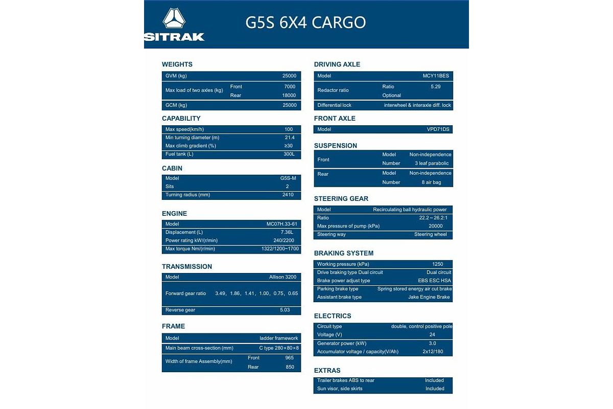 2025 Sitrak G5S Cargo image 25