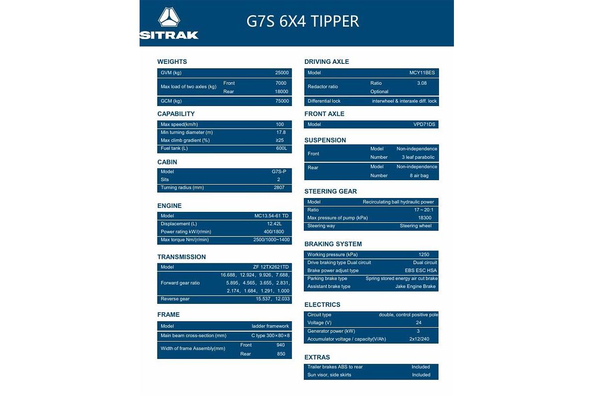 2025 Sitrak G7S Tipper image 30
