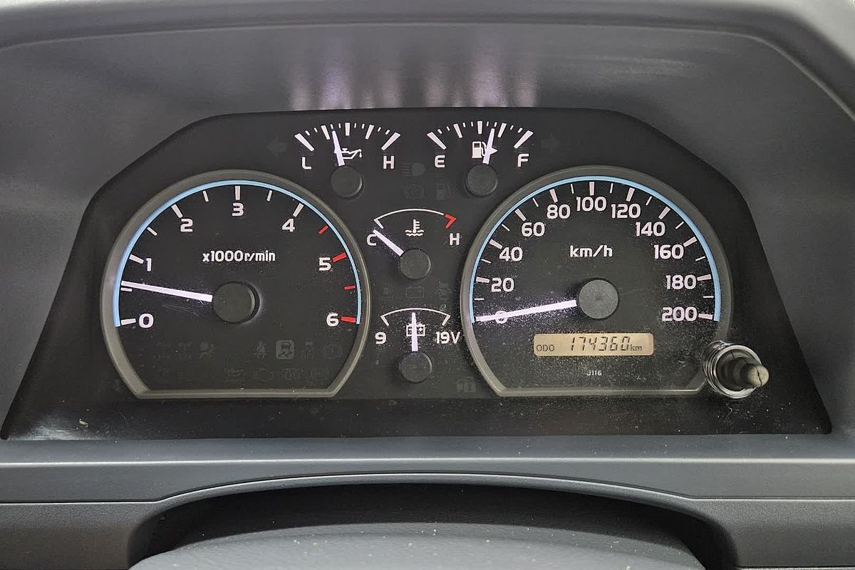 2022 Toyota Landcruiser GXL VDJ79R 4X4