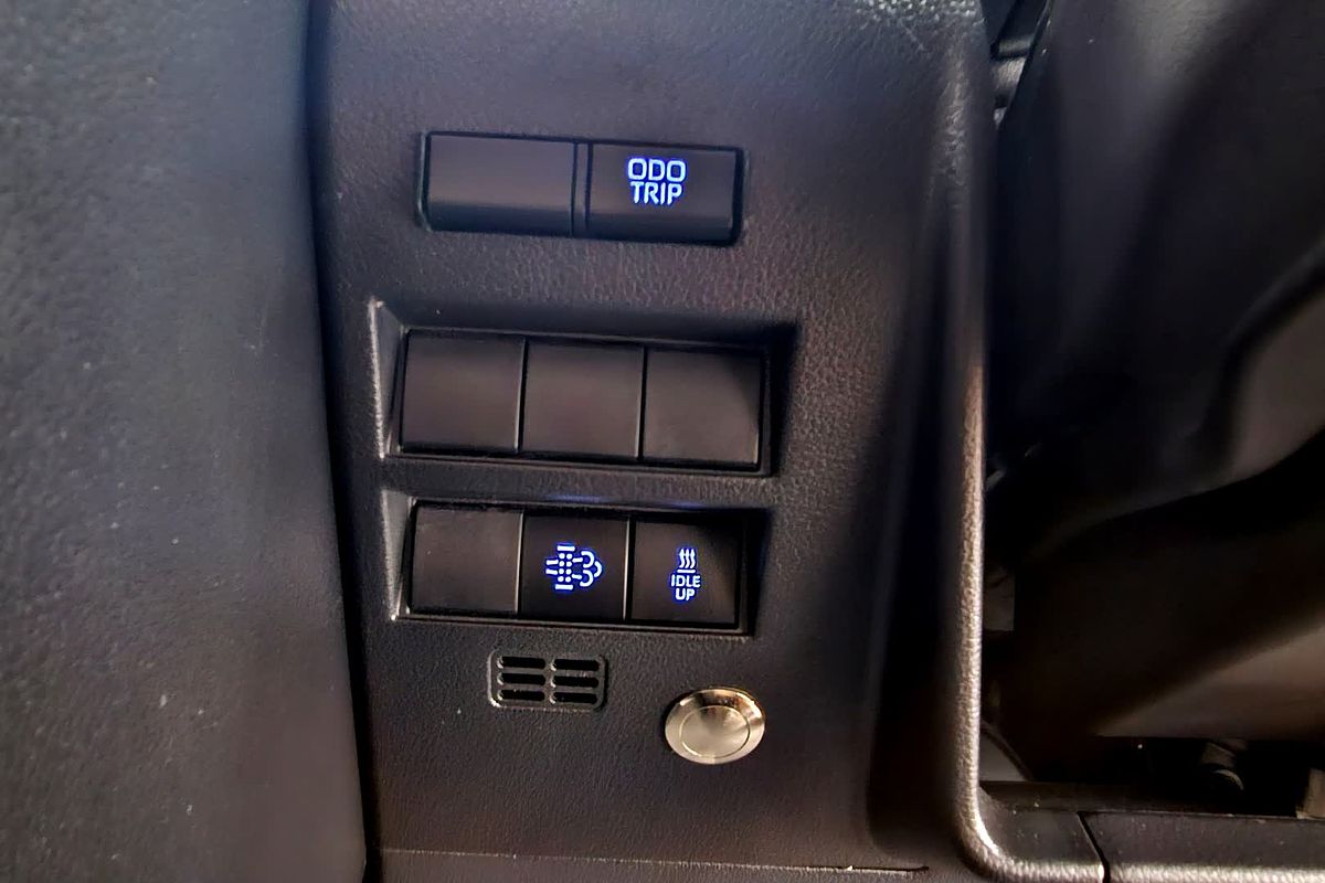 2025 Toyota Landcruiser GX FJA300R