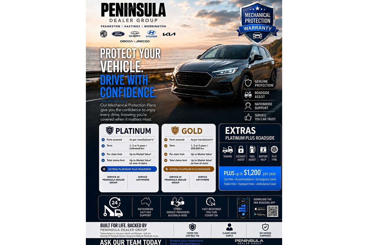 2018 Ford Escape Trend ZG