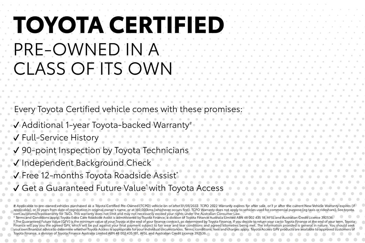 2021 Toyota Kluger Grande AXUH78R
