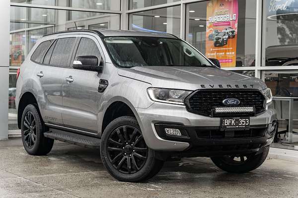 2020 Ford Everest Sport UA II 2.0L
