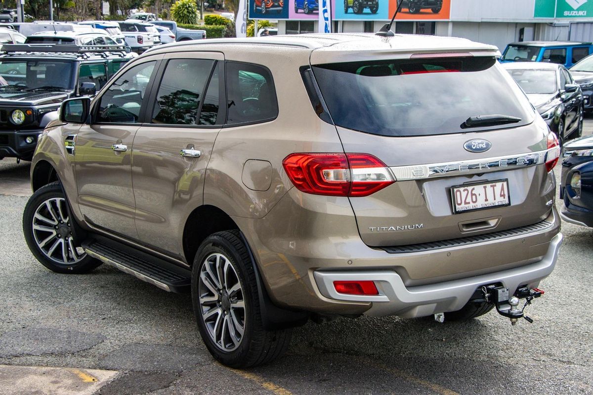 2021 Ford Everest Titanium UA II 2.0L