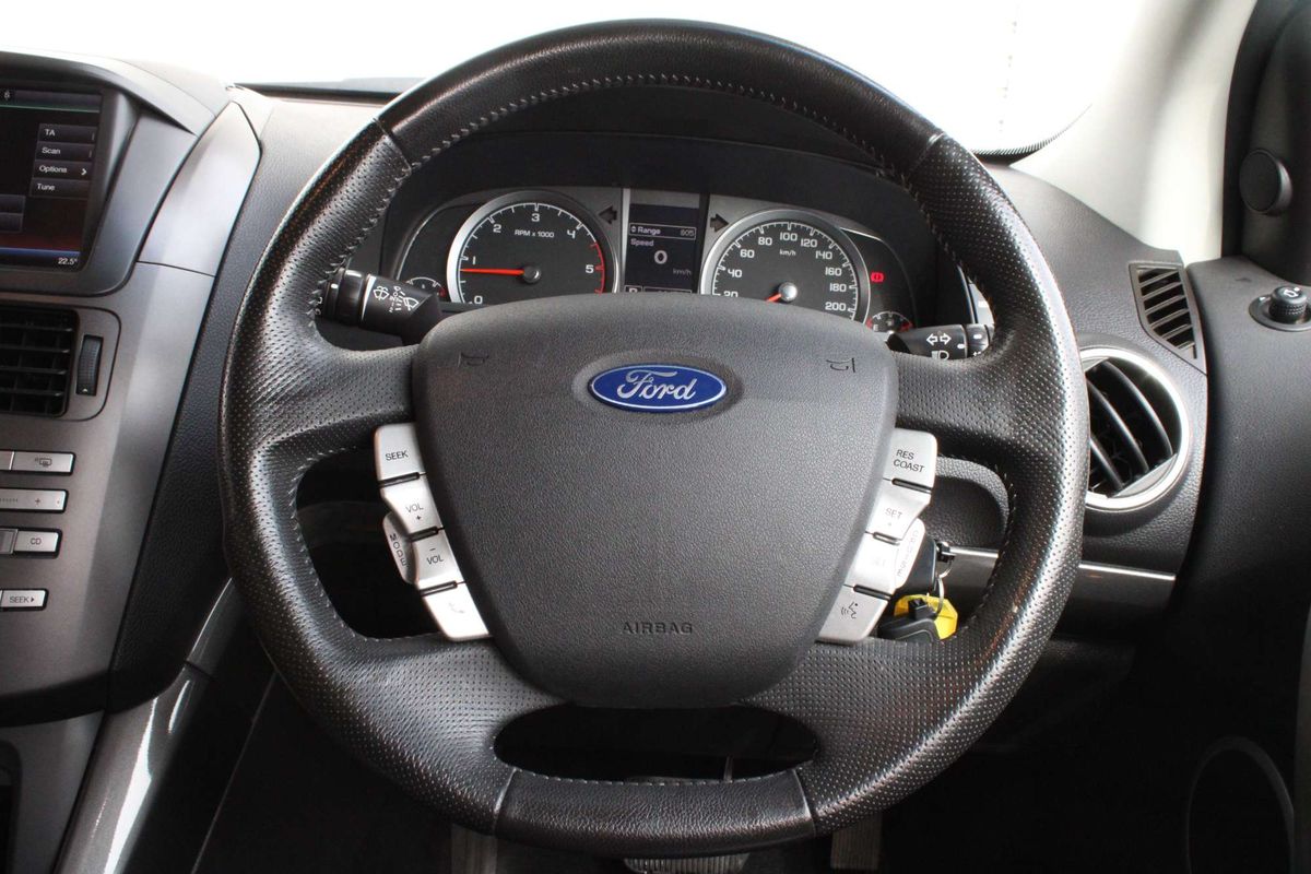 2016 Ford Territory Titanium SZ MkII