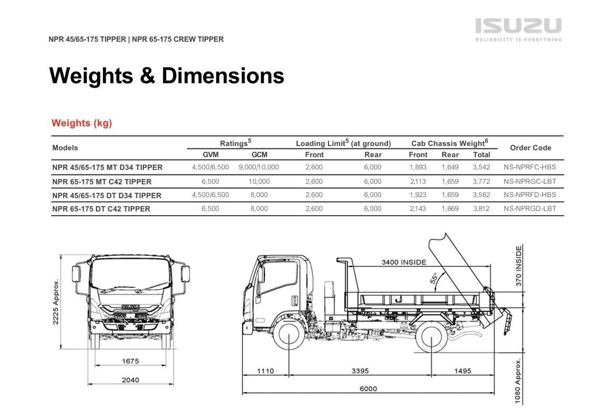 2026 Isuzu N Series NPR 45/65-175 DT D34 Tipper image 24