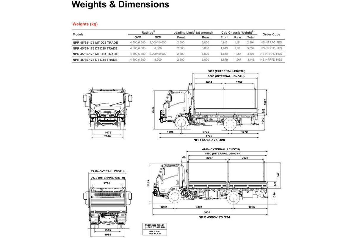 2026 Isuzu N Series NPR 45/65-175 DT D34 Tradepack image 19