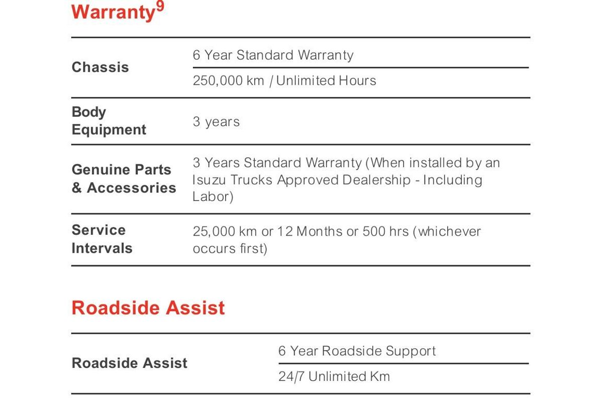 2026 Isuzu N Series NPR 45/65-175 DT D34 Tradepack image 22