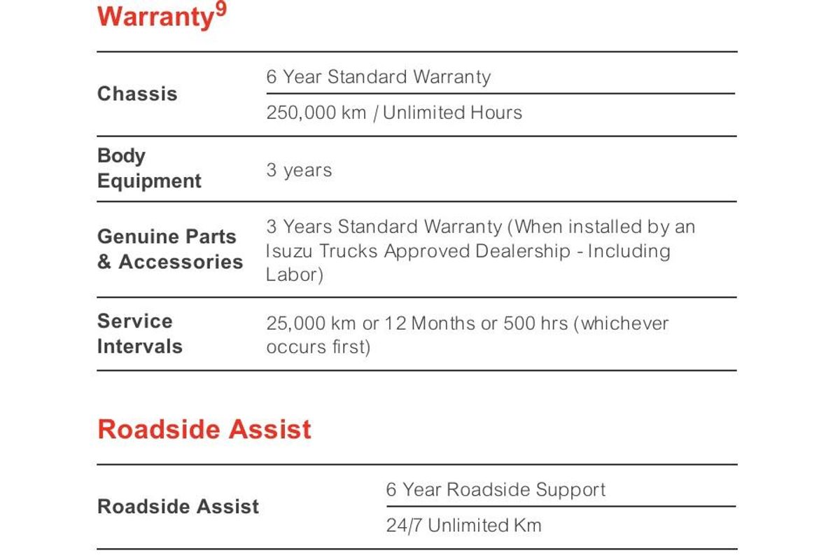 2026 Isuzu N Series NPR 70/45-190 AM D34 Tradepack image 25