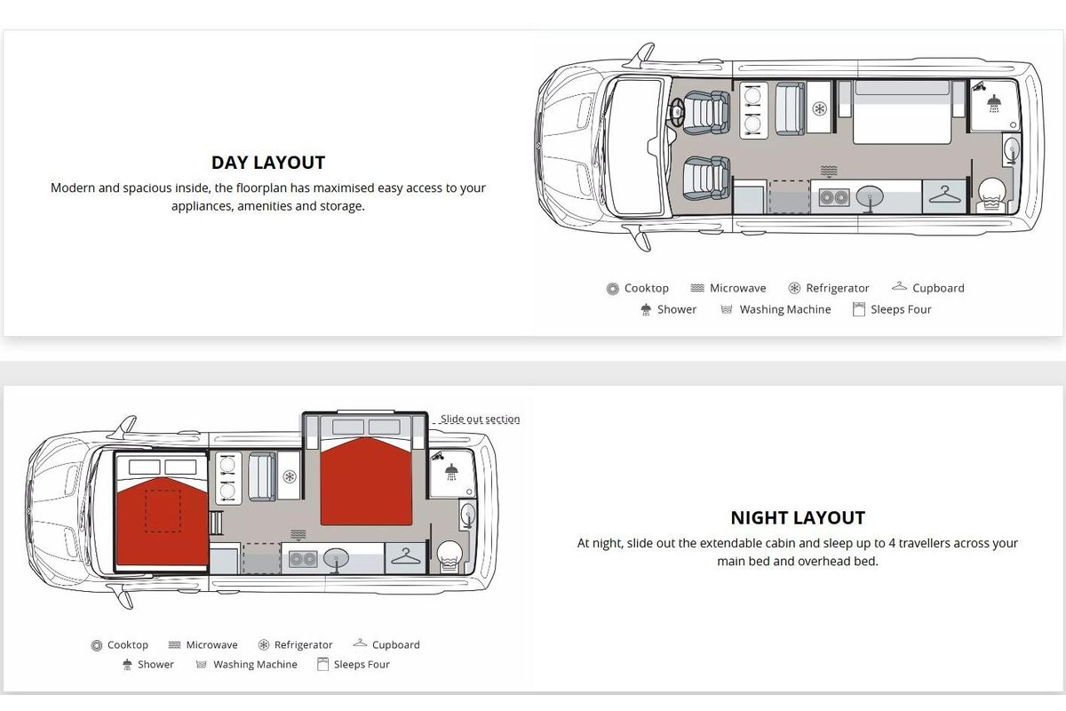 2026 LDV Deliver 9 Campervan LWB High Roof