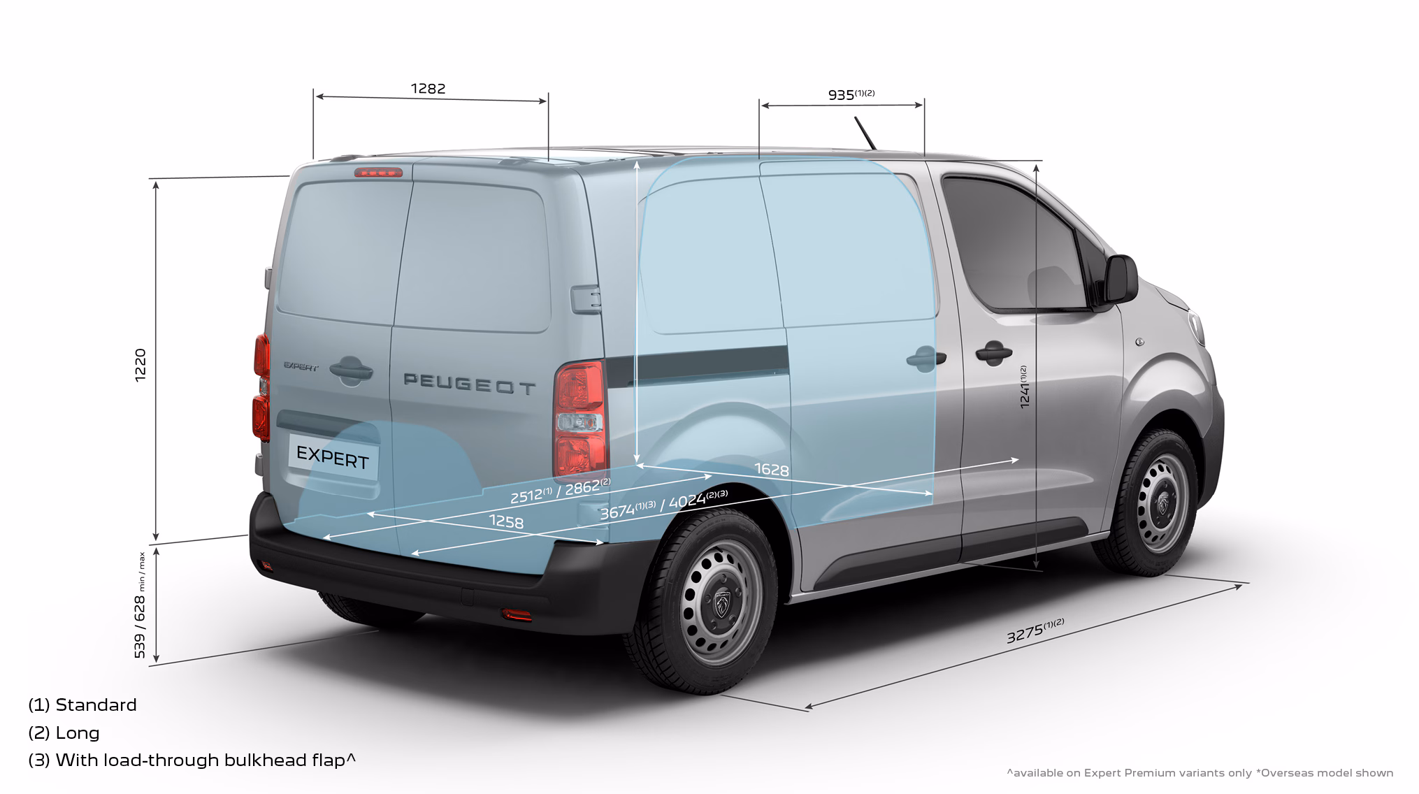 PEUGEOT EXPERT INTERIOR DIMENSIONS
