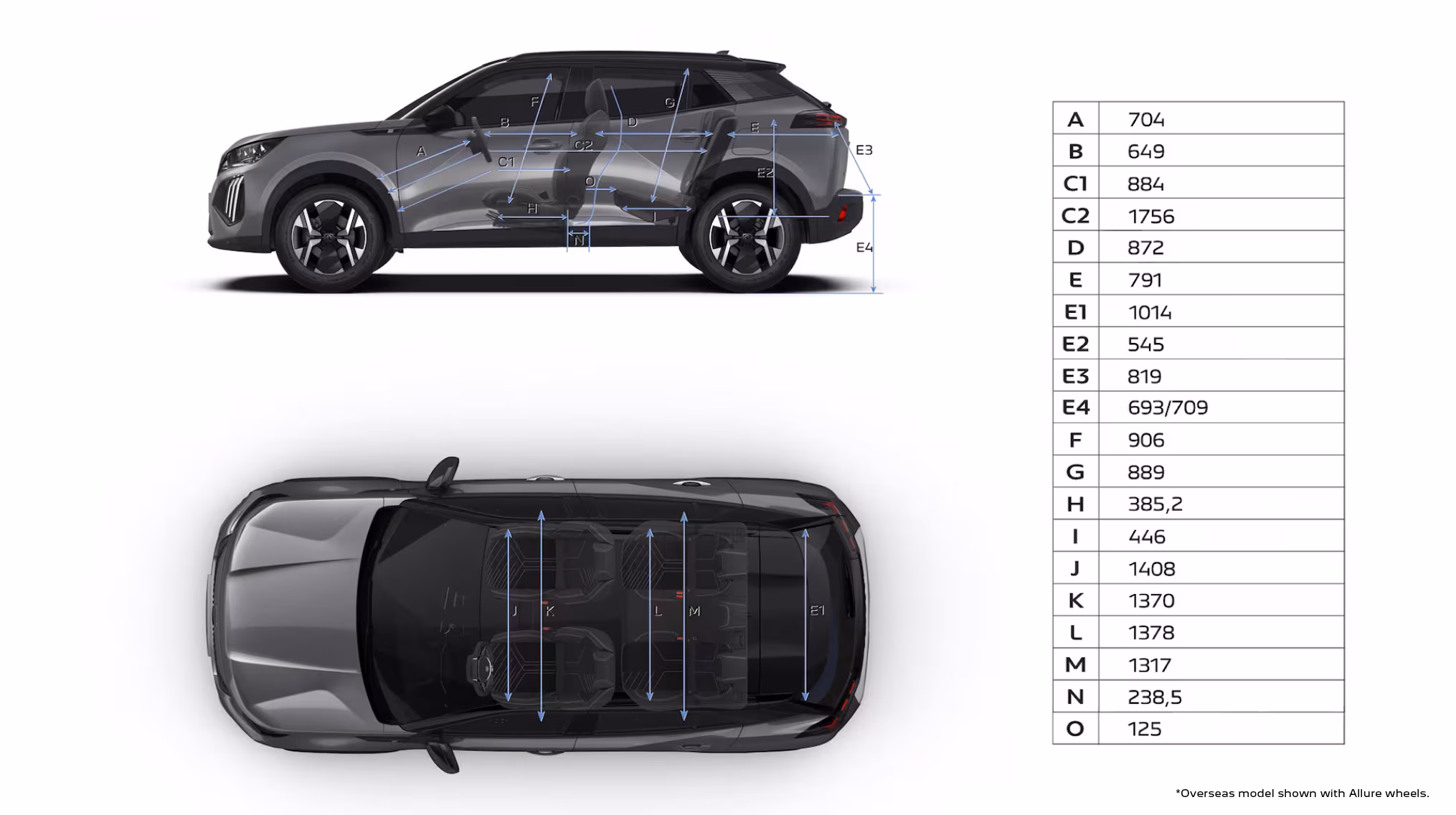 NEW PEUGEOT 2008 HYBRID SUV INTERIOR DIMENSIONS