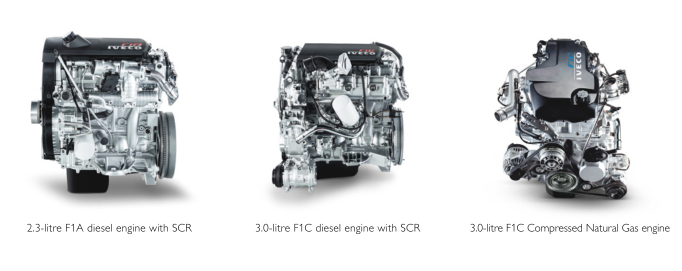 Engineered to perform