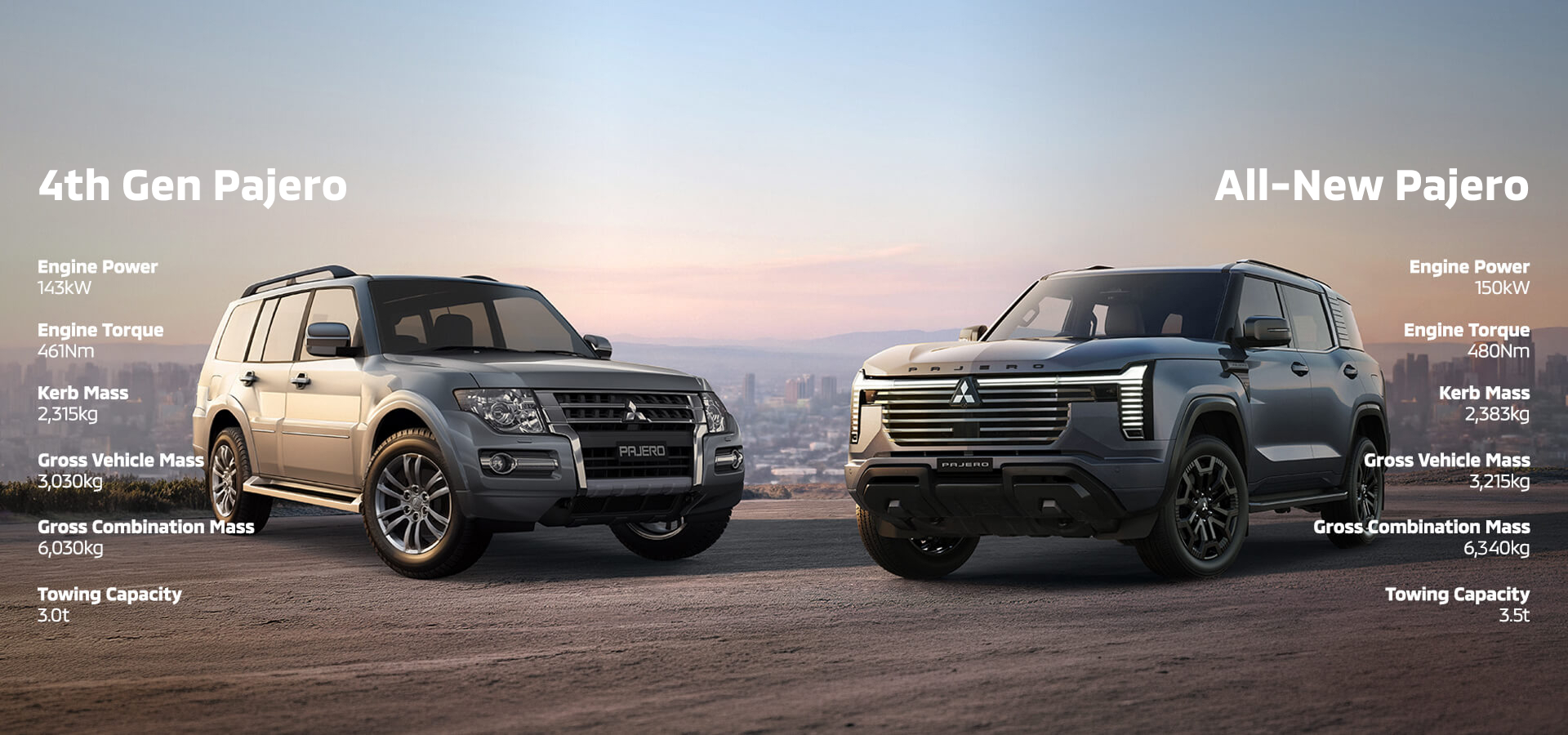 Ushering in a new era of adventure 