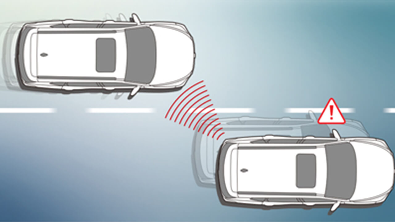 Blind Spot Warning (BSW)