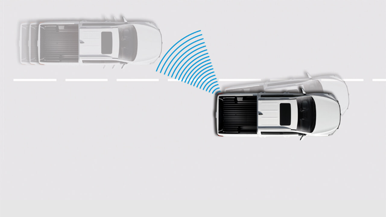 Blind Spot Warning (BSW)