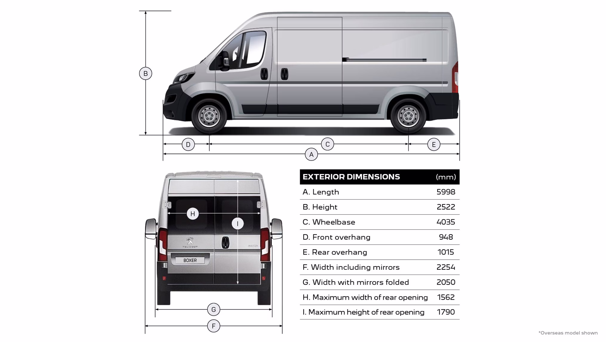PEUGEOT BOXER EXTERIOR DIMENSIONS